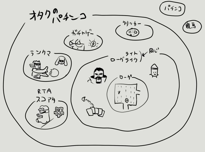 2026_0215_02_15_zukai